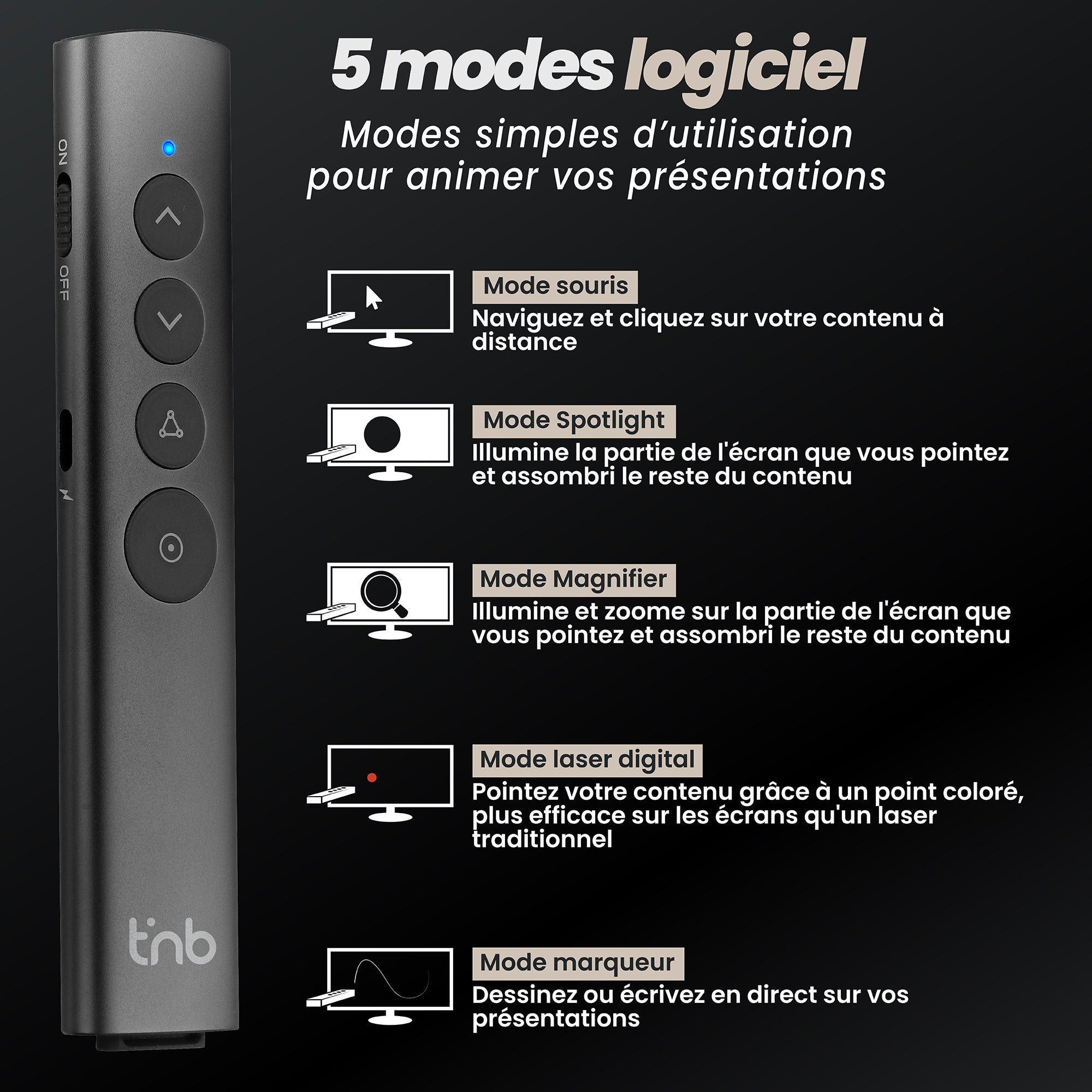 Rechargeable spotlight presentation remote control - AIRPRESENTER